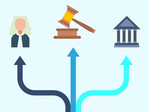 How To Decide What Type Of Law To Practice
