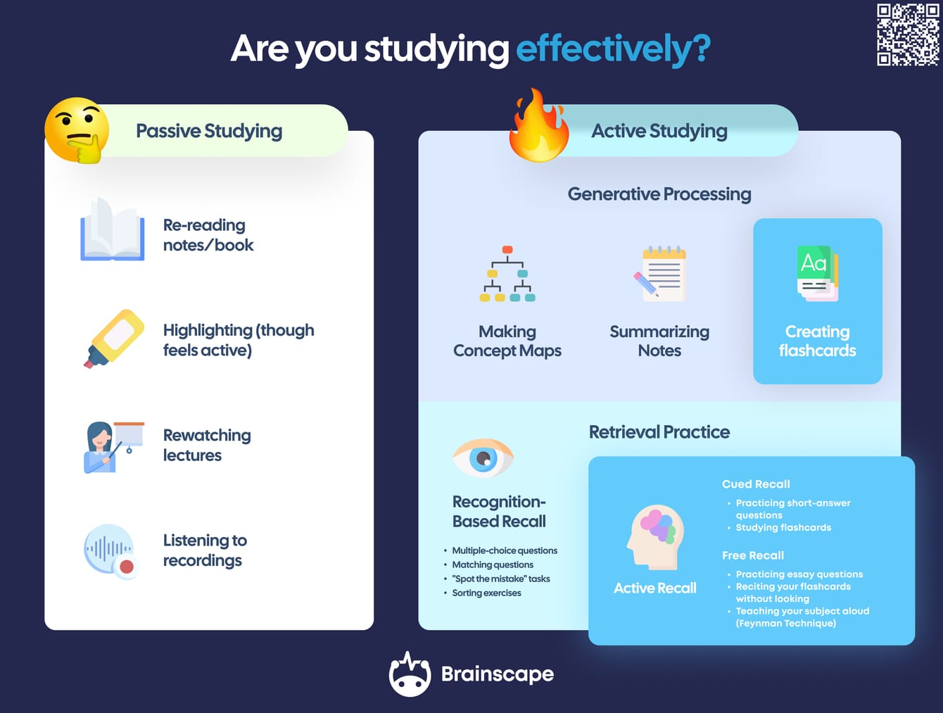 Brainscape Infographic showing the difference between active and passive study techniques