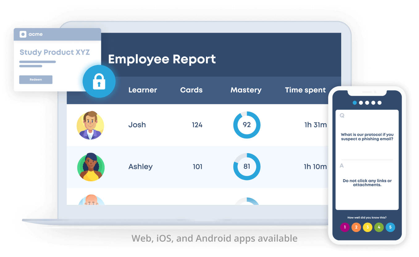 Desktop with Employee report and data in the following columns: learner, card, mastery and time spent.  Additional image of a mobile screen with a flashcard showing the Question: What is our protocol if you suspect a phishing email? Answer: Do not click any links or attachments. Below the answer is a scale from 1-5 with the words above 'How well do you know this?'