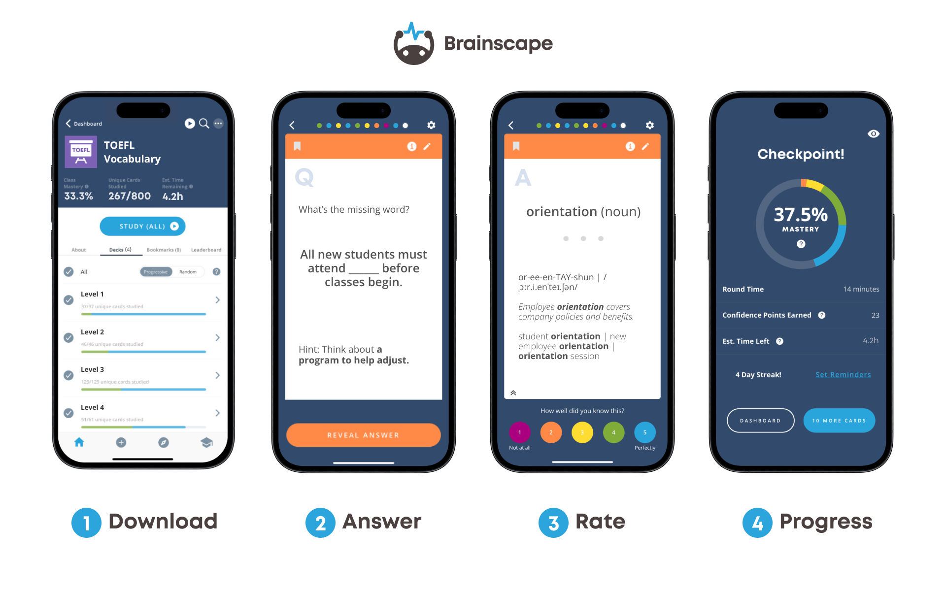 Brainscape's TOEFL Vocabulary course dashboard, flashcard question and answer, and progress meter