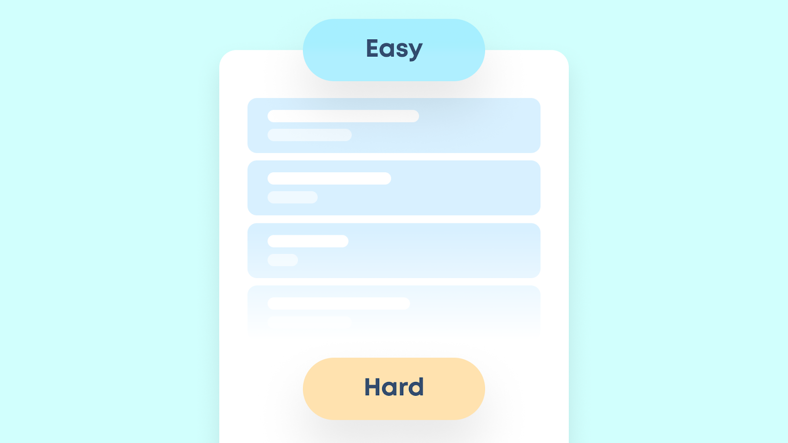 List of subjects from easy to hard