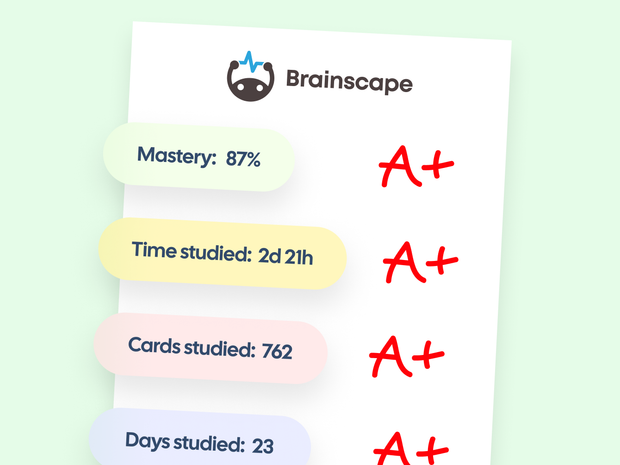 How to Formally Grade Students on Their Use of Brainscape