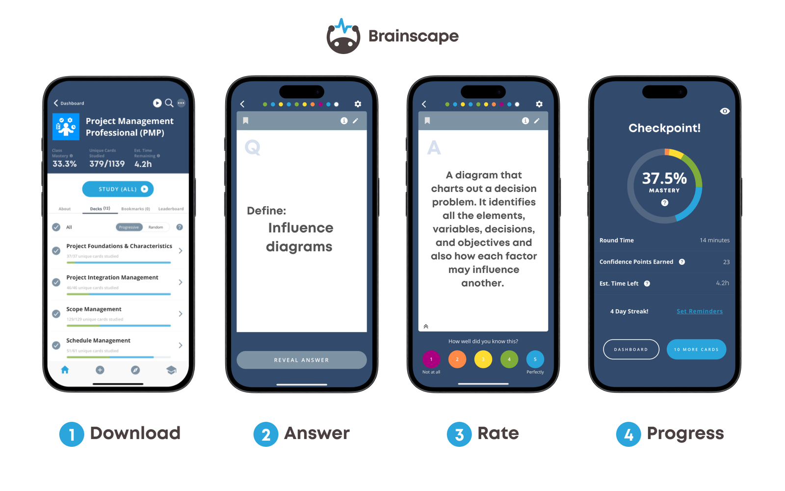 Brainscape PMP Study Experience